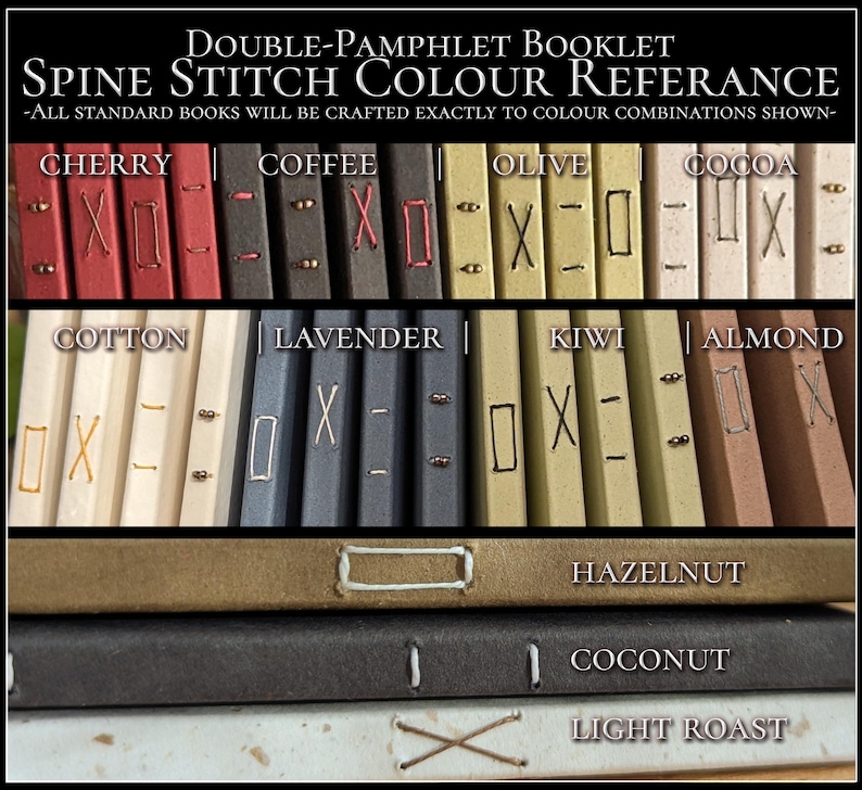May include: A double-pamphlet booklet spine stitch colour reference chart displaying various book spines with distinct thread patterns and colours labelled Cherry, Coffee, Olive, Cocoa, Cotton, Lavender, Kiwi, Almond, Hazelnut, Coconut, and Light Roast.