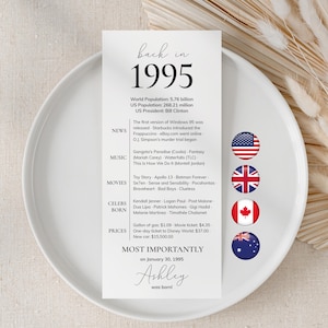 30th Birthday Party Decorations for Her 30th Bday Table Cards 30th Born in 1995 30th Birthday Decor 30th Birthday Party Favors Back in 1995