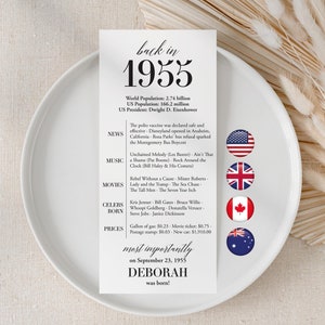 Décorations de fête 70e anniversaire Marque-places 70e Anniversaire Cartes de table Né en 1955 70e Cadeau d'anniversaire pour elle et pour lui en 1955