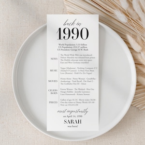35.Geburtstags-Party-Deko 35.Geburtstags-Dinner-Karten 35.Geboren in 1990 Tischkarten 35.Party-Geburtstagsgeschenk für Sie und Ihn im Jahr 1990