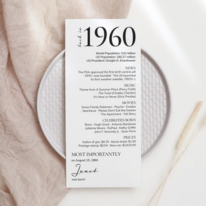 65th Birthday Decorations 65th Birthday Cards Place Setting Back in 1960 65th Birthday Gift for Women & Men 65th Birthday Party Decor Custom