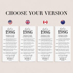May include: A set of four informational cards with the text "back in 1986" and details about the year, including news, music, movies, and celebrities. Each card features a different flag: the United States, the United Kingdom, Canada, and Australia.
