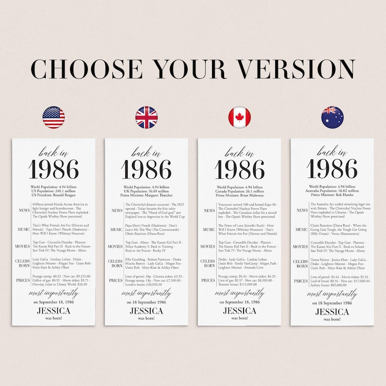 May include: A set of four informational cards with the text "back in 1986" and details about the year, including news, music, movies, and celebrities. Each card features a different flag: the United States, the United Kingdom, Canada, and Australia.