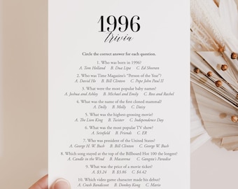 1996 Trivia Printable 30th Birthday Party Quiz Game Back to the 90s Party Games Married in 1996 30th Anniversary 1996 Class Reunion PDF MB2