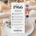 60th Birthday Decor, Back in 1966 Cards, US, UK, Canada, AU (Digital Download) product logo