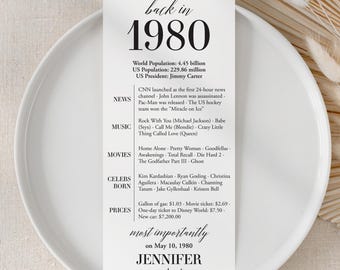46th Birthday Decor, Back in 1980 Cards, Printable (Digital Download)