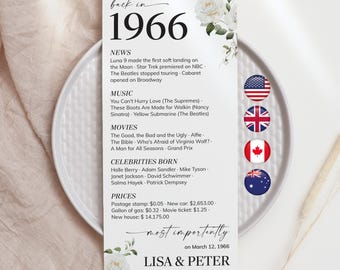 60th Anniversary Decor, Back in 1966 Cards, US, UK, Canada, AU, Printable (Digital Download)