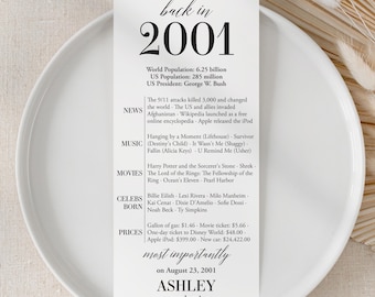 25th Birthday Party Decorations 25th Bday Dinner Cards 25th Born in 2001 Table Cards 25th Party Birthday Gift for Her for Him Back in 2001