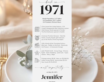 55th Birthday Decor, Back in 1971 Cards, Printable (Digital Download)