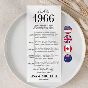 Dekorationer till 60-årsjubileum, middagskort för 60-årsjubileum, bordskort för 60-årsjubileum, present till 60-årsjubileum 1966