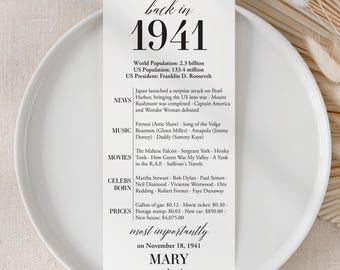 Back in 1941 Birthday Party Decorations 85th Birthday Cards 85th Born in 1941 Turning 85 Party News Table Cards Birthday Gift for Her or Him