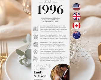 30th Anniversary Party Decorations 30th Anniversary Cards with Photo Married in 1996 Table Cards 30th Party Anniversary Gift Back in 1996