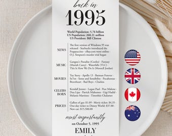 31st Birthday Decor, Back in 1995 Cards, US, UK, Canada, AU (Digital Download)