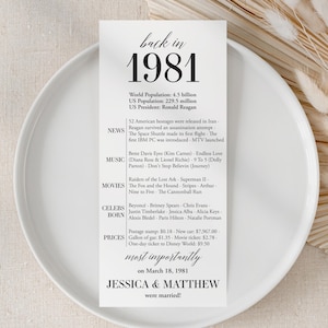 Puede incluir: Una tarjeta blanca con texto negro, que enumera hechos de 1981, incluyendo la población mundial, noticias, música, películas y celebridades. La tarjeta está sobre un plato blanco y menciona la boda de Jessica & Matthew.