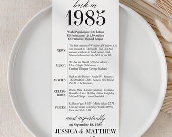 41st Anniversary Decor, Married in 1985 Cards, Printable (Digital Download)