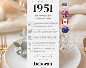 Décoration du 75e anniversaire, retour en 1951, cartes, États-Unis, Royaume-Uni, Canada, Australie (téléchargement numérique)