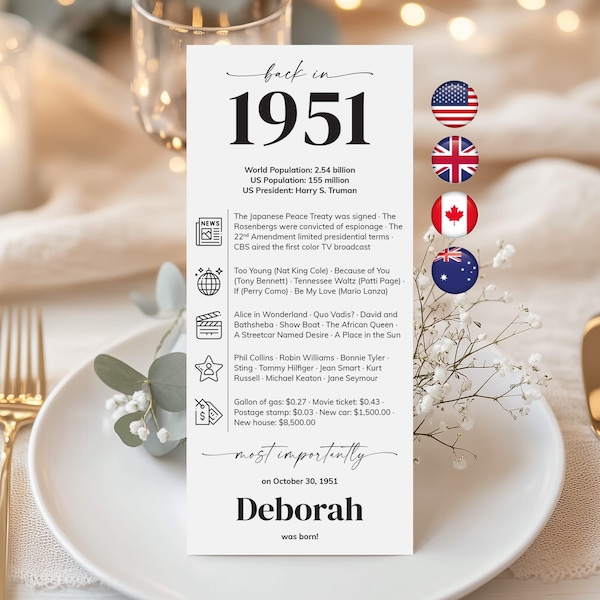 75th Birthday Decor, Back in 1951 Cards, US, UK, Canada, AU (Digital Download)