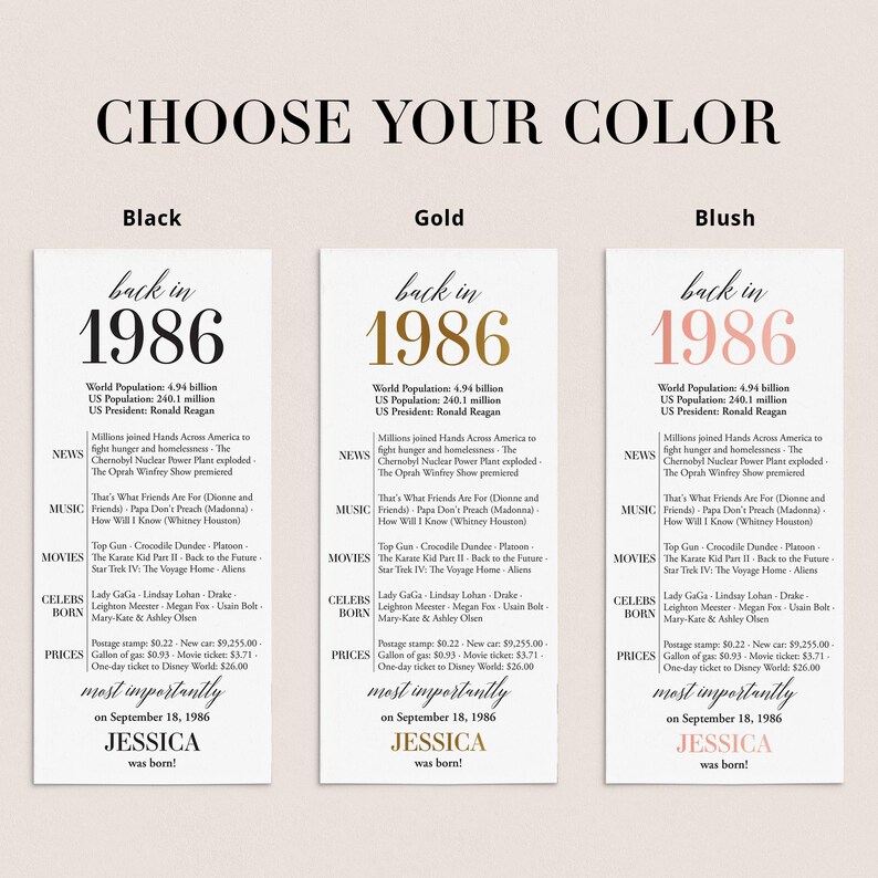 May include: Cards with the text "back in 1986" in black, gold, and blush pink. Each card lists world and U.S. population, the U.S. President, news events, music, movies, celebrities born, and prices. The text "JESSICA was born!" is at the bottom.