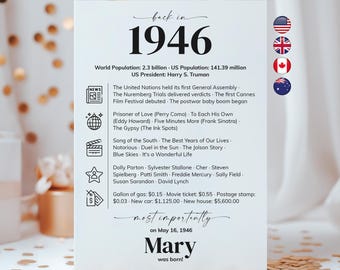 Dekoracje na przyjęcie urodzinowe w 1946 r. Karty na 80. urodziny Urodzeni w 1946 r. Wiadomości z okazji 80. urodzin Karty na stół Prezent urodzinowy dla niej lub dla niego