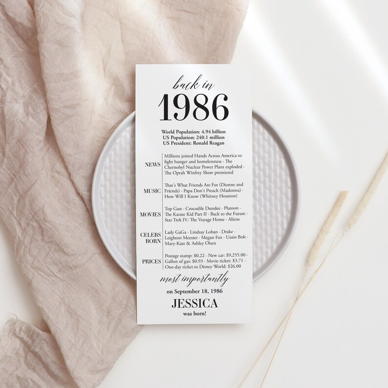 May include: A white card with the text "back in 1986" and facts from that year, including world population, news, music, movies, celebrities, and prices. The card is on a white plate with a beige background. The text "JESSICA was born!" is at the bottom.