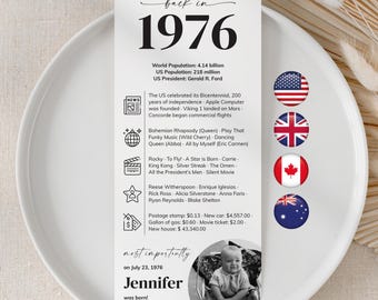 50th Birthday Party Decorations 50th Bday Place Cards with Photo Born in 1976 Table Cards 50th Party Birthday Gift for Her or Him 1976 News