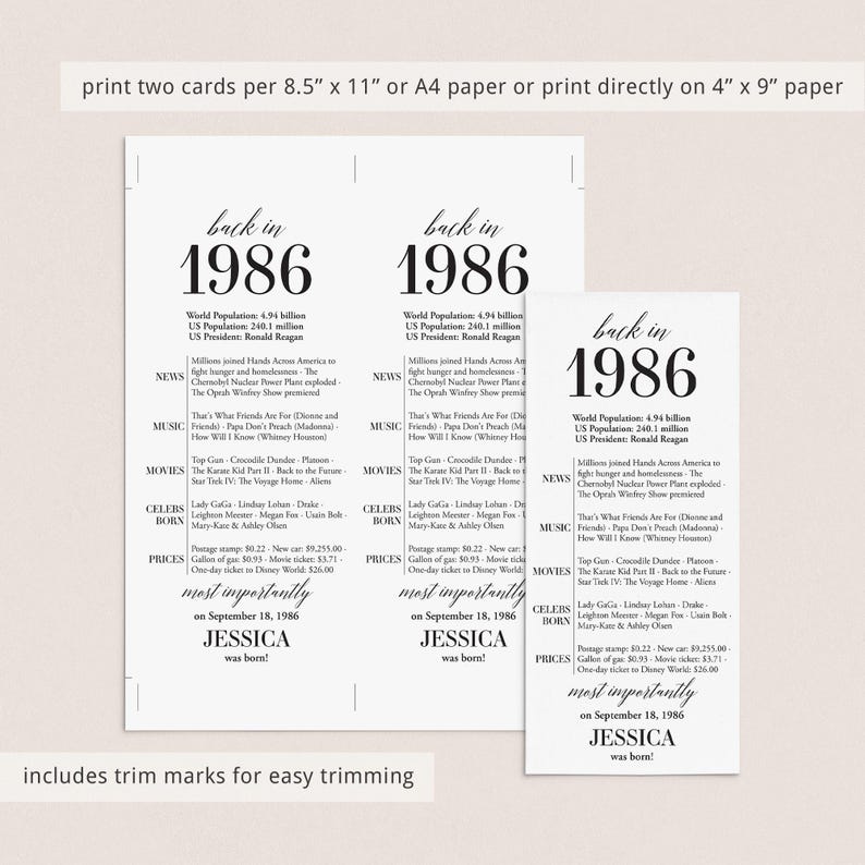 May include: Three white cards with black text. The cards read "back in 1986" with facts about the year, including world population, news, music, movies, and celebrities. The text "most importantly on September 18, 1986 JESSICA was born!" is also included.