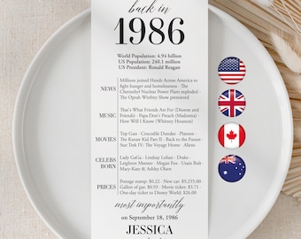 Back in 1986 Birthday Party Decorations 40th Birthday Cards 40th Born in 1986 40 Years Ago News Table Cards Birthday Gift for Her or Him