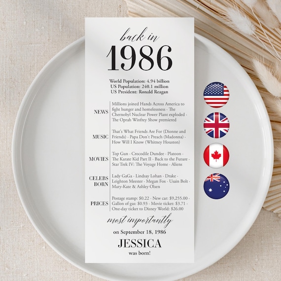 Back in 1986 Birthday Party Decorations 40th Birthday Cards 40th Born in 1986 40 Years Ago News Table Cards Birthday Gift for Her or Him
