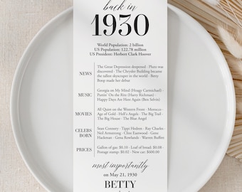 96th Birthday Decor, Back in 1930 Cards, Printable (Digital Download)