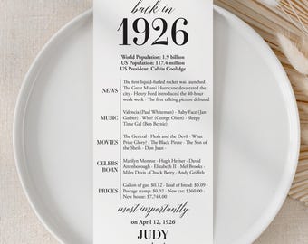 100th Birthday Cards Back in 1926 Birthday Party Decor 100th Born in 1926 100 Years Old Party News Table Cards Birthday Gift for Her or Him
