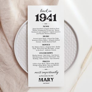 Puede incluir: Una tarjeta blanca con texto negro, que conmemora el año 1941. La tarjeta enumera noticias, música, películas y celebridades nacidas en 1941, junto con los precios. La tarjeta está sobre un plato blanco.