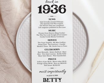 90th Birthday Party Decor Retro 90th Bday Place Cards 90th Born in 1936 Table Cards 90th Party Birthday Gift Vintage Newspaper Back in 1936