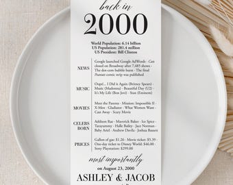 26th Anniversary Decor, Married in 2000 Cards, Printable (Digital Download)