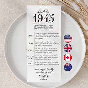81st Birthday Decor, Back in 1945 Cards, Printable (Digital Download)