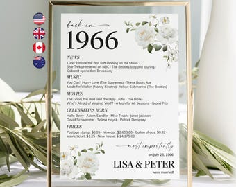 60th Anniversary Decor, Back in 1966 Cards, US, UK, Canada, AU, Printable (Digital Download)