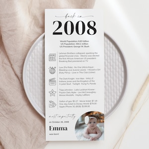 Peut inclure: Une carte blanche avec l'année "2008" en grand texte noir, énumérant les événements mondiaux, les chansons populaires, les films et le prix de l'essence. Une photo d'un bébé est en bas, avec le nom "Emma" et la date de naissance.