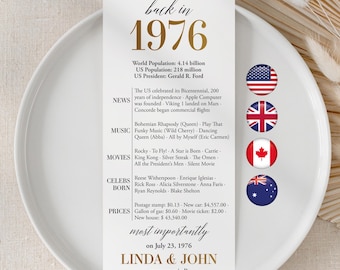 50th Anniversary Party Decorations 50th Anniversary Dinner Cards 50th Married in 1976 Table Cards 50th Party Anniversary Gift Back in 1976