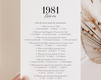 1981 Trivia Facts About 1981 Printable 80s Quiz 45th Birthday Ideas Back in 1981 Games Class of 1981 45th Wedding 1981 Quiz Download MB2