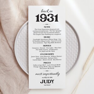 May include: A white card with black text, listing events from 1931, including news, music, movies, and celebrity births. The card is on a white plate and includes the text "JUDY was born!"