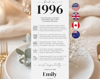 30. Geburtstag Party Dekoration für ihren 30. Geburtstag Tischkarten 30. Geburtstag 1996 vor 30 Jahren Geburtstag Dekoration 30 Geburtstag Gastgeschenke Zurück in 1996