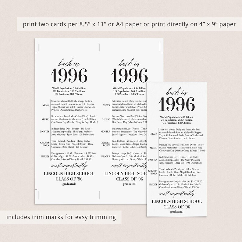 30th Class Reunion Table Card Class of 1996 Reunion Decorations 30th ...