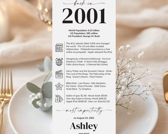 25th Birthday Decor, Back in 2001 Cards, Printable (Digital Download)