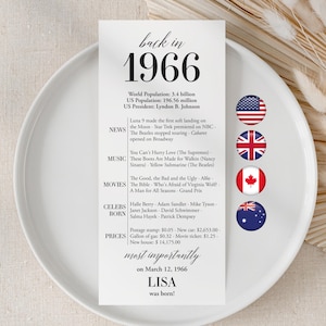 May include: A white card with black text detailing events from 1966, including world population, US president, news, music, movies, celebrities born, and prices. The card is on a white plate with flag icons.