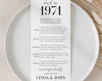 55th Anniversary Party Decorations 55th Anniversary Dinner Cards 55th Married in 1971 Table Cards 55th Party Anniversary Gift Back in 1971