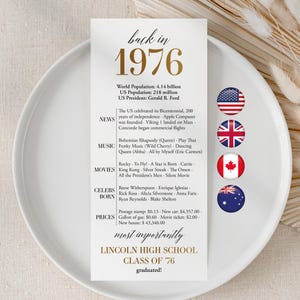 Op de afbeelding: Een witte kaart met gouden tekst, met feiten uit 1976, waaronder de wereldbevolking, nieuws, muziek, films en beroemdheden. De kaart is voor de klas van '76 van Lincoln High School.