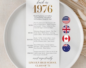 50th Class Reunion Table Card Class of 1976 Reunion Decorations 50th Reunion Class of 76 High School Reunion 1976 50 Yr Class Reunion Decor