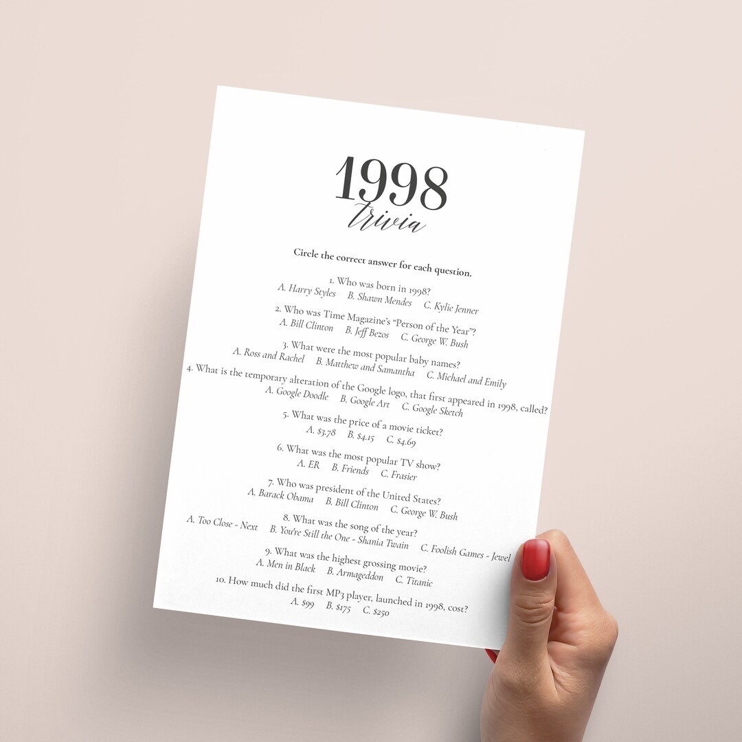 1998 Trivia Printable 90s Quiz 25th Birthday Party Game Back - Etsy