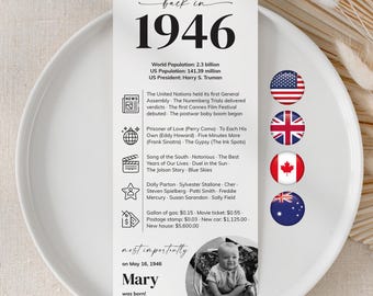 80th Birthday Party Decorations 80th Bday Place Cards with Photo Born in 1946 Table Cards 80th Party Birthday Gift for Her or Him 1946 News
