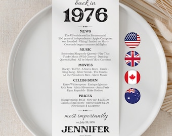 50th Birthday Party Decor Retro 50th Bday Place Cards 50th Born in 1976 Table Cards 50th Party Birthday Gift Vintage Newspaper Back in 1976
