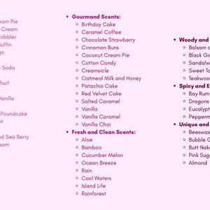 Puede incluir: Un gr&aacute;fico rosa enumera categor&iacute;as de fragancias: Afrutado, Floral, Gourmand, Fresco y Limpio, Amaderado y Terroso, Picante y Ex&oacute;tico, y &Uacute;nico y Novedoso. Cada categor&iacute;a incluye opciones de fragancias como Manzana, Rosa y Vainilla.